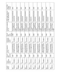 Figure imgf000231_0001