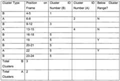 Figure imgf000015_0001