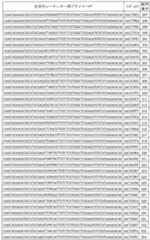 Figure 0007047373000011