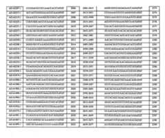 Figure 112108125-A0101-12-0304-152