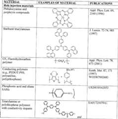 Figure imgf000063_0001
