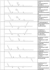 Figure imgf000130_0001