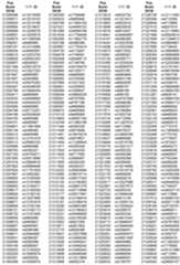 Figure 112009039015573-PCT00022