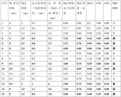 Figure BDA0002843926660000051