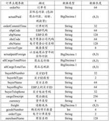 Figure BDA0002675047910000291