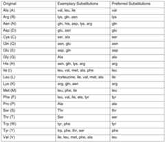 Figure imgf000061_0001