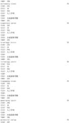 Figure IDA0002976854360000531