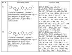 Figure imgf000144_0001