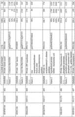 Figure imgf000511_0001