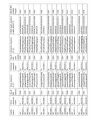 Figure imgf000262_0001