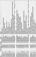 Figure imgf000071_0001