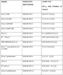 Figure imgf000032_0001