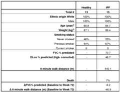 Figure imgf000127_0001