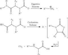 Figure US09808452-20171107-C00069