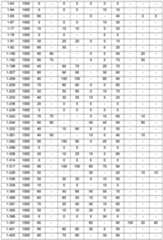 Figure imgf000050_0001