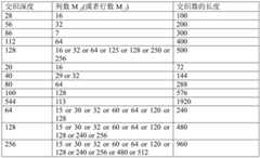 Figure BDA0001333827430000061