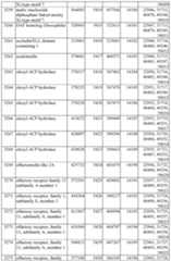 Figure imgf000424_0001