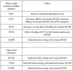 Figure imgf000055_0001