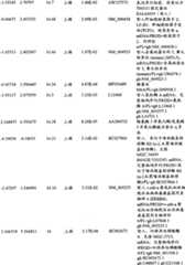 Figure BPA00001280678303441