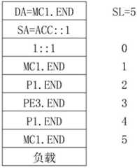 Figure BDA0003186924000000081