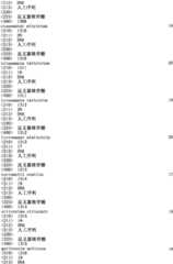 Figure IPA0000293710130002241