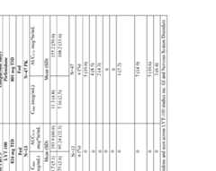 Figure imgf000033_0002