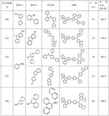 Figure BDA0002351160270000551