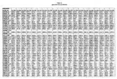 Figure imgf000303_0001