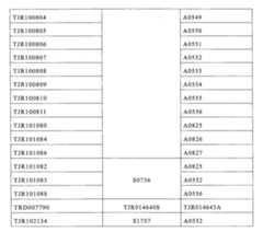 Figure 113120334-A0202-12-0072-96