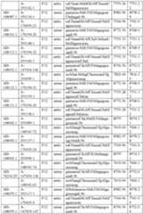 Figure imgf000232_0001