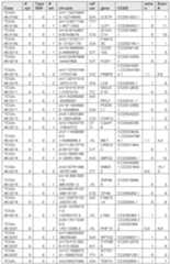 Figure imgf000343_0001