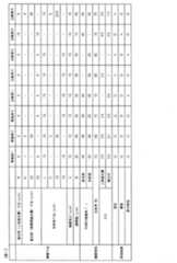 Figure 0007484457000001