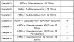 Figure imgf000047_0001