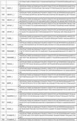 Figure BDA0002379404260001531