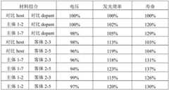 Figure GDA0004014121500000111