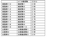 Figure 2023008963000180