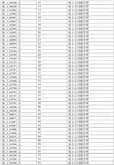 Figure BDA0003106371180000611