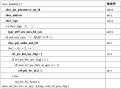 Figure GDA0003214660730000561