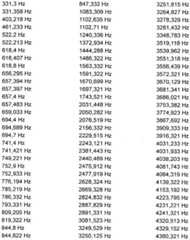 Figure FDA0000441594030000072