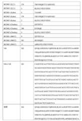 Figure TW201802121AD00023