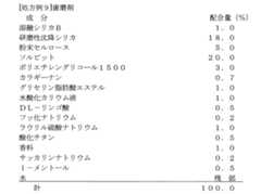 Figure JPOXMLDOC01-appb-T000022