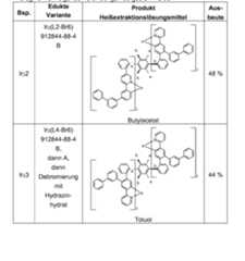Figure imgf000162_0001