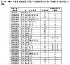 Figure 112021070894544-pat00016