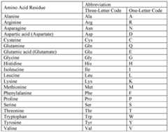 Figure imgf000018_0001
