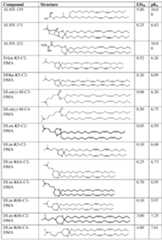 Figure imgf000143_0001