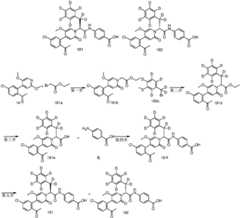 Figure GPA0000257967300001651