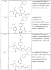 Figure imgf000120_0001