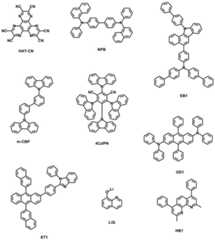 Figure BDA0003061480700001051