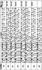 Figure imgf000220_0001