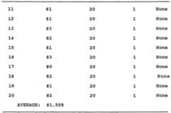 Figure imgf000066_0001